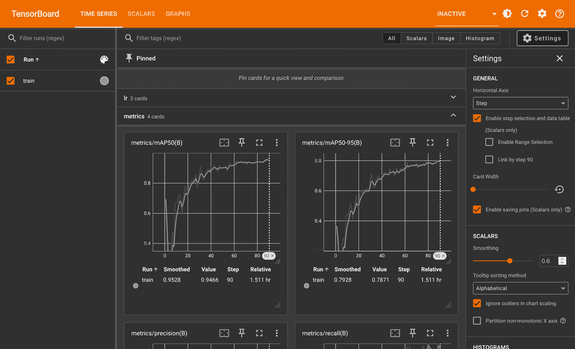 TensorBoard showing the training process